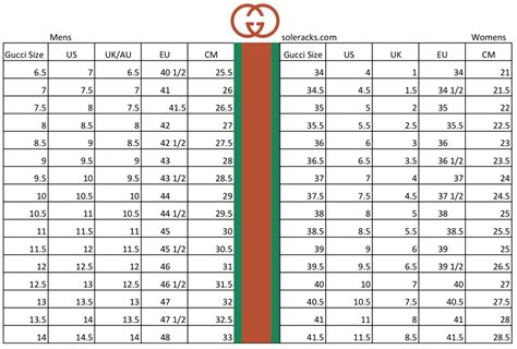 does gucci run true to size|how big are gucci shoes.